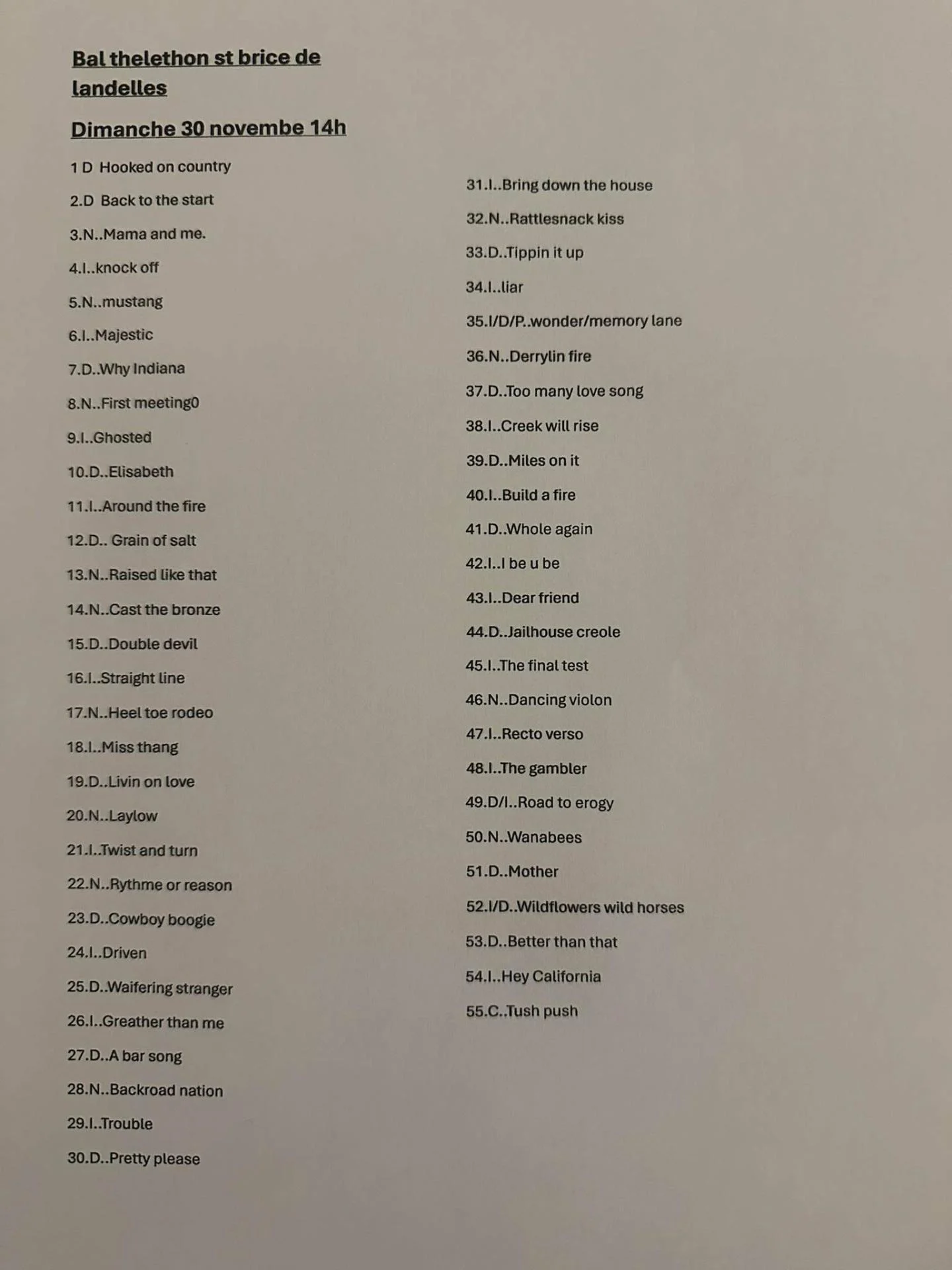 Bal telethon st brice 30 11 2025